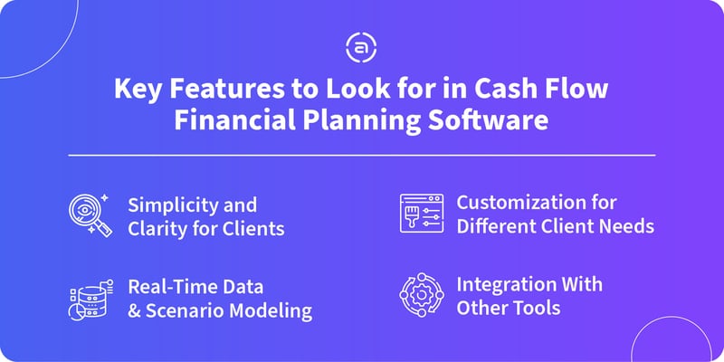 What to Look for in Cash Flow Financial Planning Software_Post 1